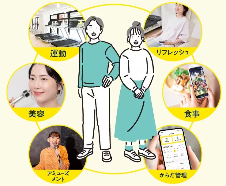 チョコザップ(chocozap)上天満町